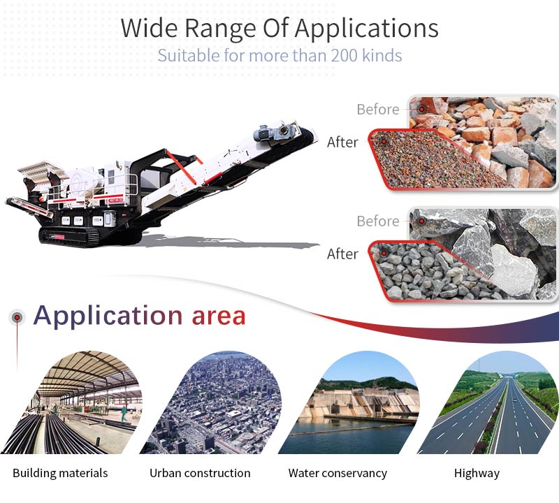 crawler mobile crusher applications and applicable materials