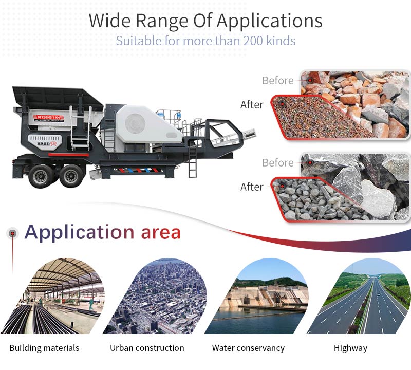 wheeled mobile crusher applications and applicable materials