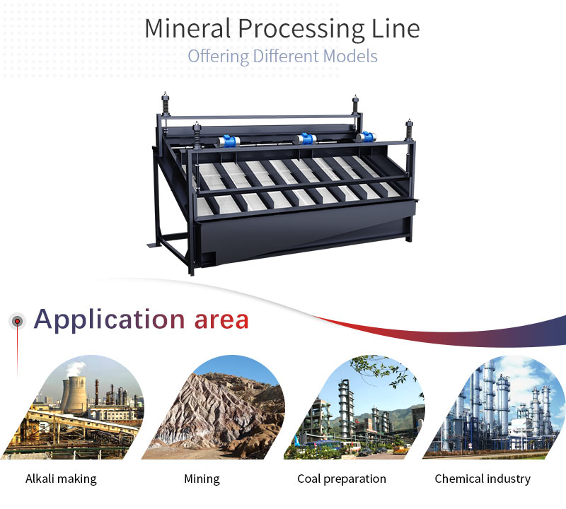 high frequency screen applications and applicable materials