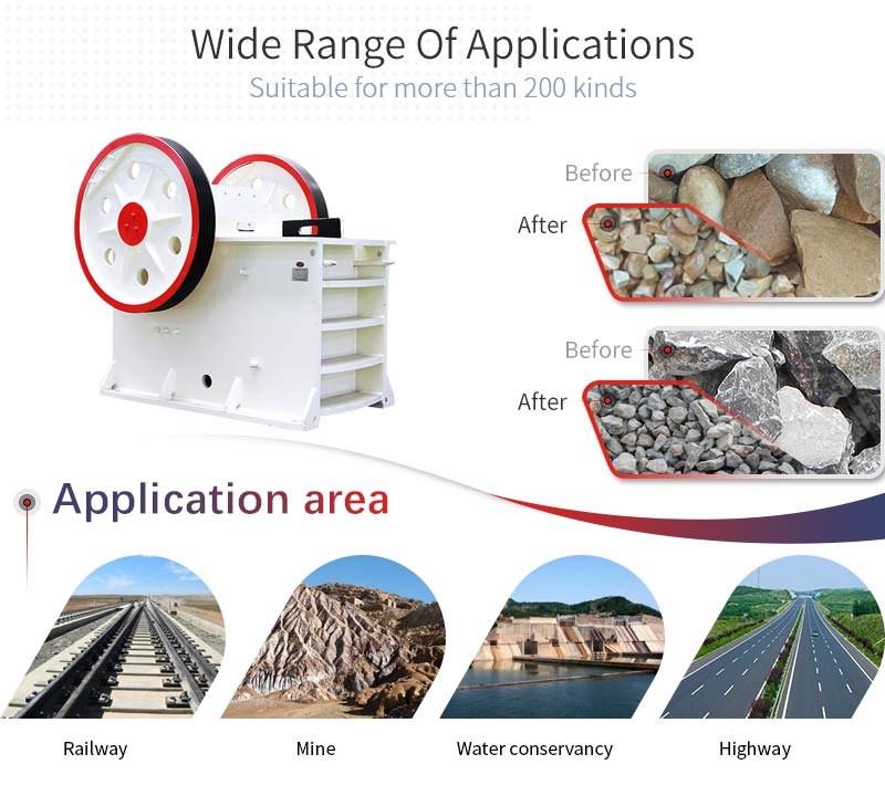 stone crusher applications and applicable materials