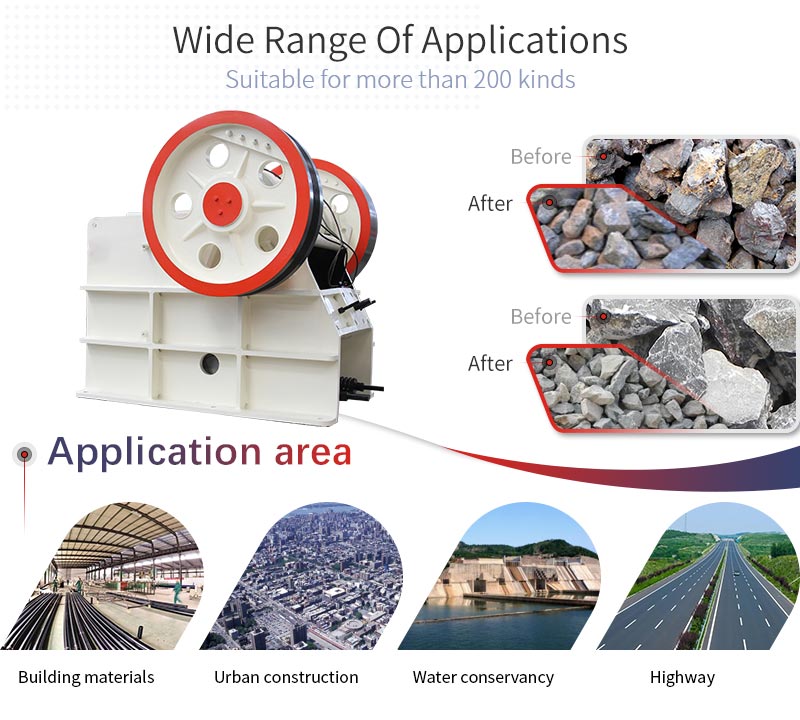 rock crusher applications and applicable materials