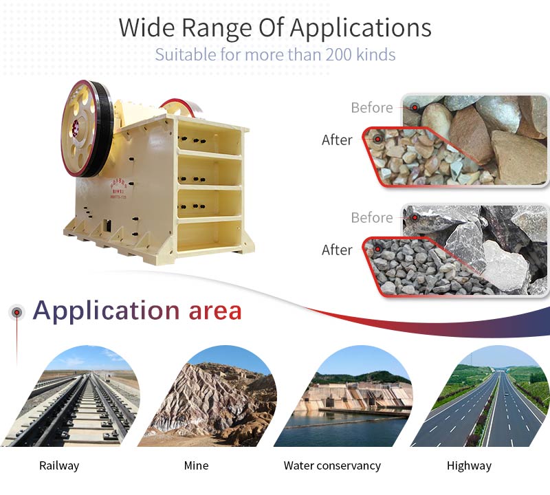 jaw crusher applications and applicable materials