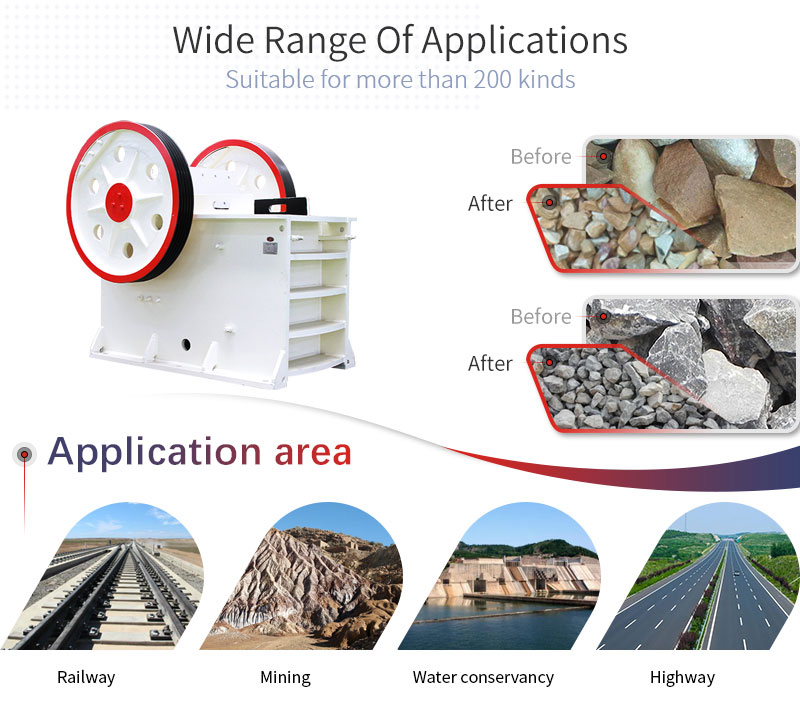 concrete crusher applications and applicable materials