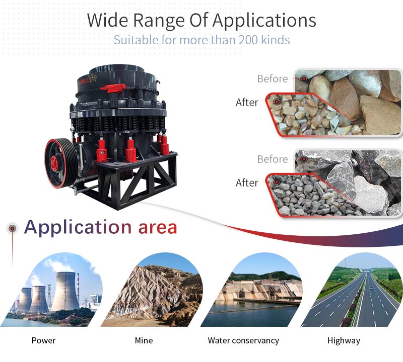 symons cone crusher applications and applicable materials