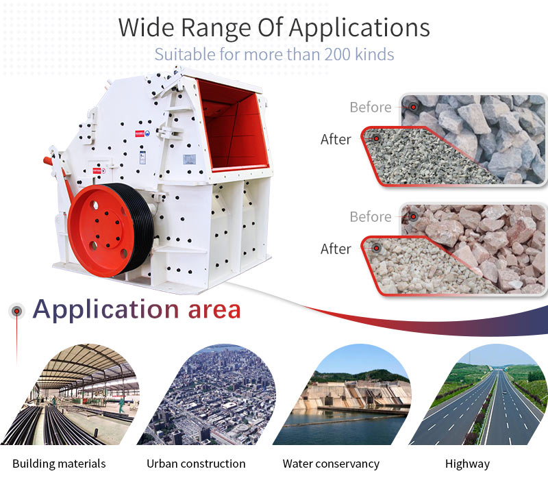 CI series impact crusher application and applicable materials