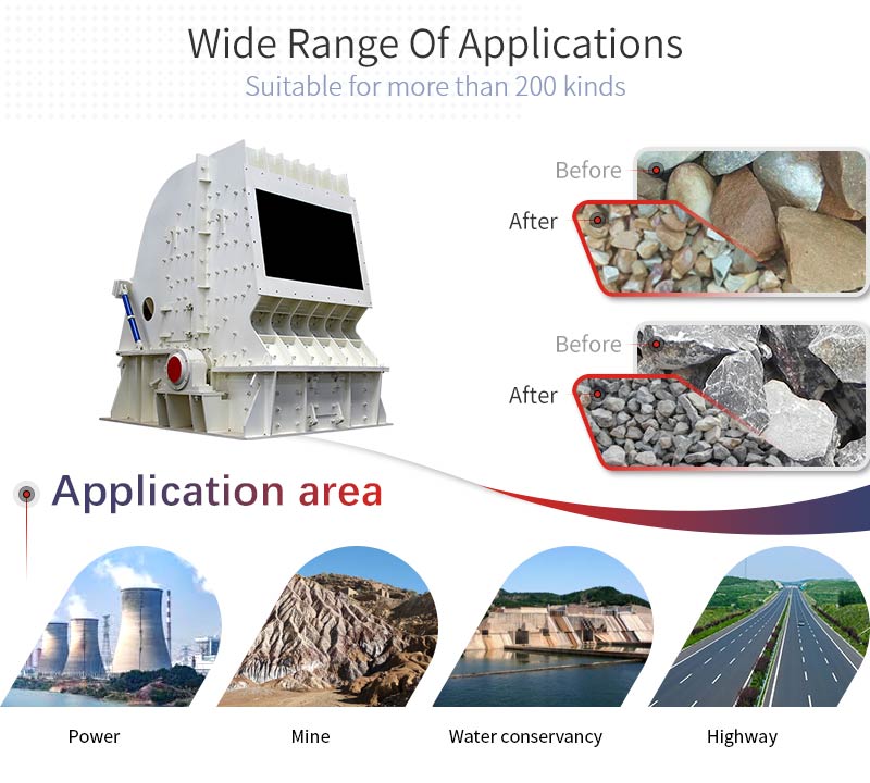 HD German impact crusher applications and applicable materials