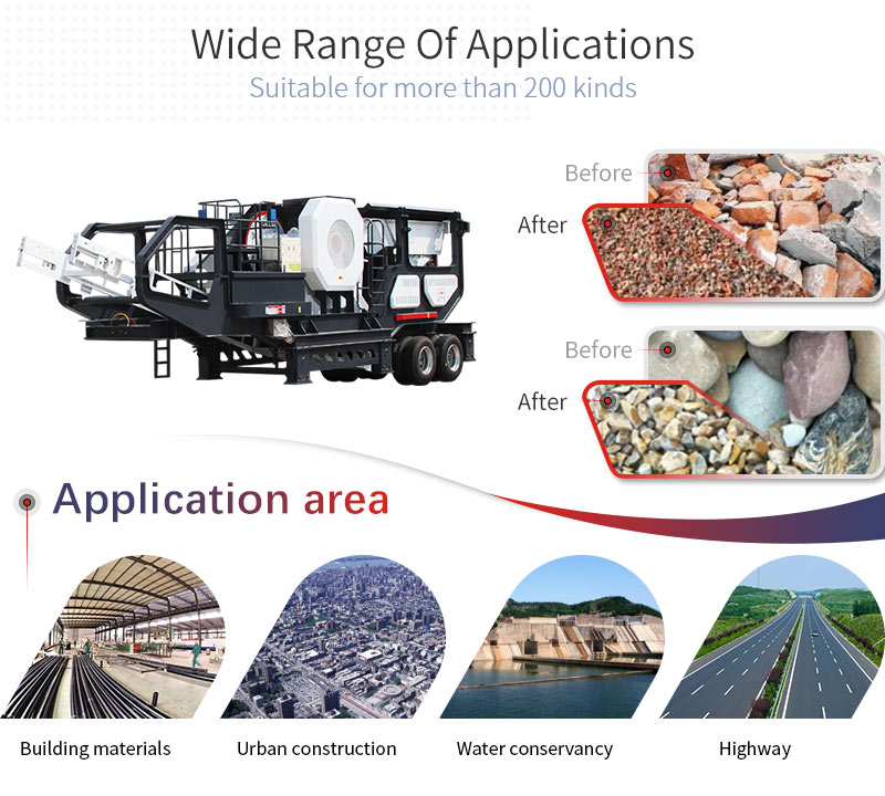 mobile stone crusher applications and applicable materials