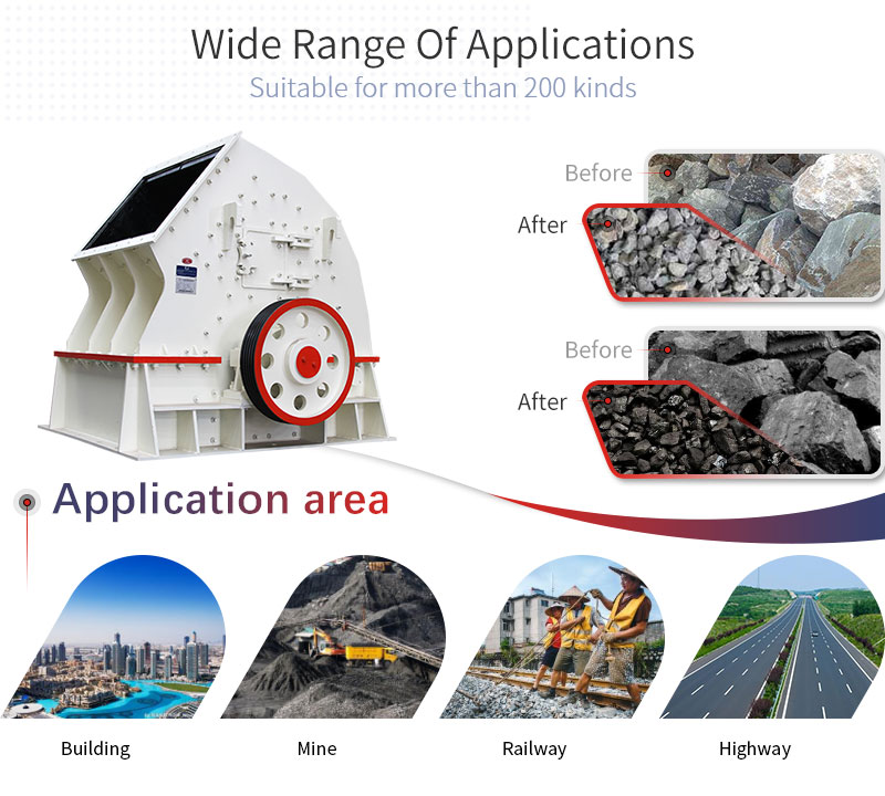 PCZ heavy hammer crusher applications and applicable materials