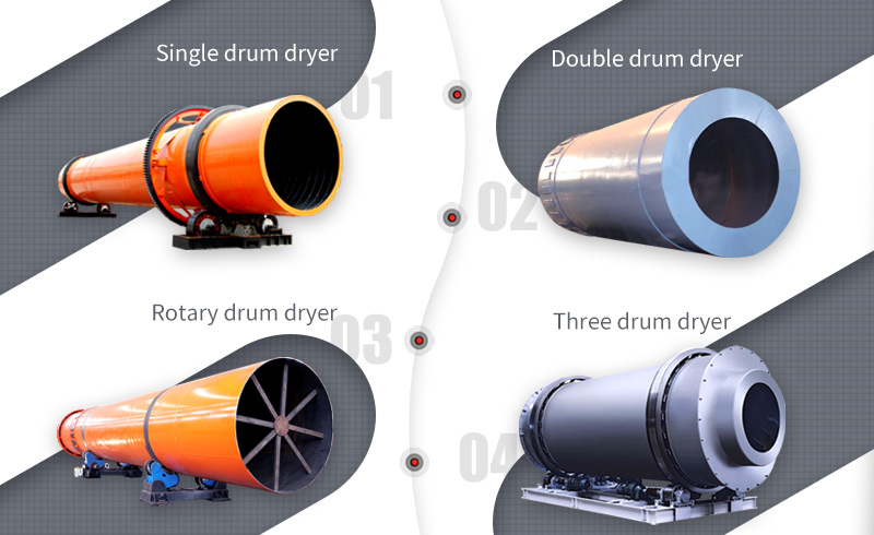 dryer classification